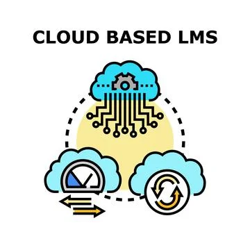 Cloud based learning management system concept Stock Illustration