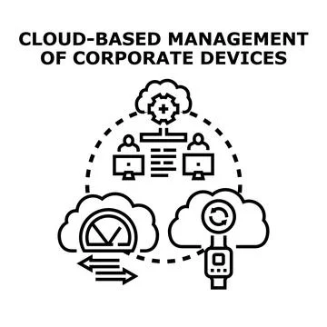 Cloud based management of corporate devices controlling remote access Ilustração Stock