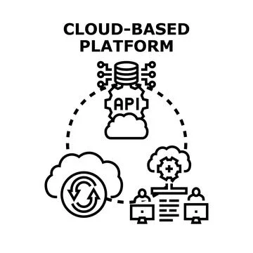 Cloud based platform abstract concept vector illustration Stock Illustration