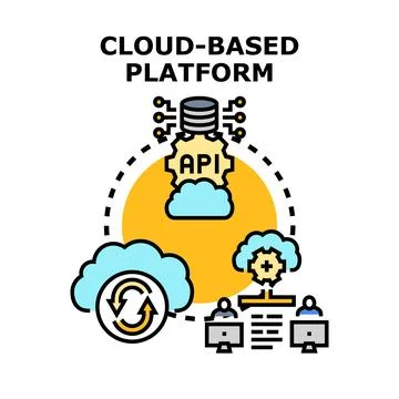 Cloud based platform abstract concept vector illustration Stock Illustration