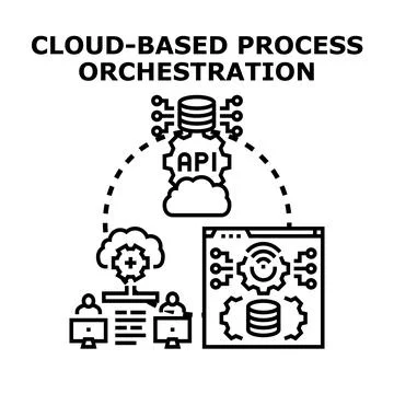 Cloud based process orchestration automating business workflows Illustrazione stock