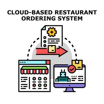 Cloud based restaurant ordering system concept Stock Illustration