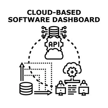 Cloud based software dashboard providing data access and management Stock Illustration