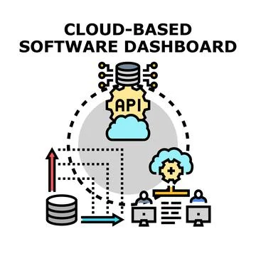 Cloud based software dashboard providing data access and management 库存插图