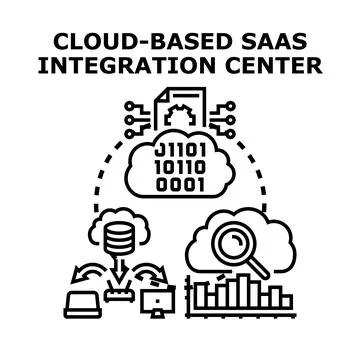 Cloud based software as a service integration center Stock Illustration