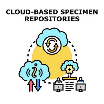 Cloud based specimen repositories managing data storage Stockillustratie