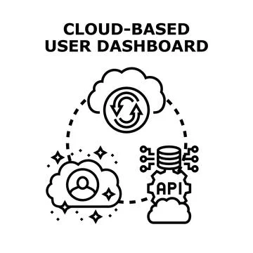 Cloud based user dashboard concept vector Stock Illustration