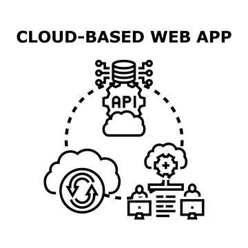 Cloud based web application development and data synchronization 库存插图