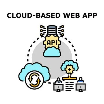 Cloud based web application development and data synchronization 库存插图