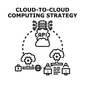 Cloud to cloud computing strategy implementing data integration architecture Stock Illustration