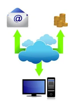 Cloud communication business connectivity concept illustration design Stock Illustration