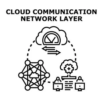 Cloud communication network layer conceptual illustration Stock Illustration