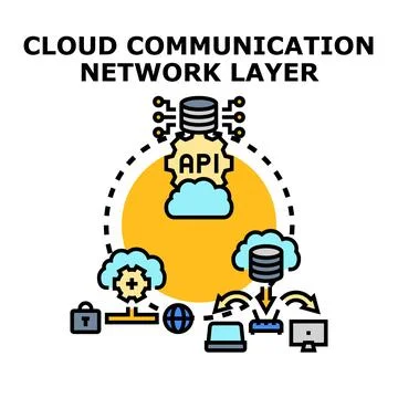 Cloud communication network layer protocol computing system Stock Illustration