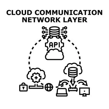 Cloud communication network layer protocol computing system Stock Illustration