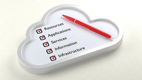 Cloud components checklist in a symbol on white paper Illustrazione stock