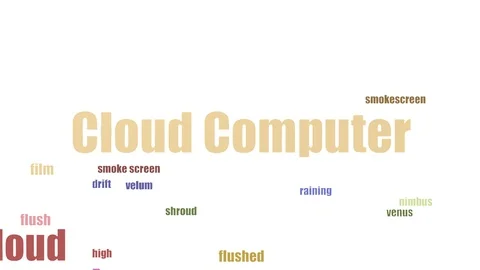 Cloud Computer Animated Word Cloud Isolated On White Stock Footage 99621638