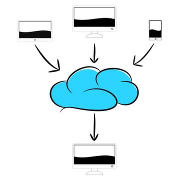 Cloud computer illustration イラスト素材