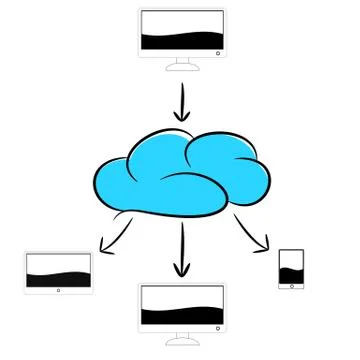 Cloud computer illustration イラスト素材