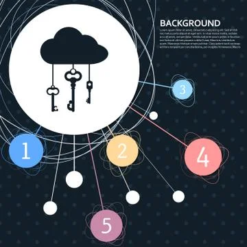 Cloud computer storage with lock icon with the background to the point and wi Illustrazione stock