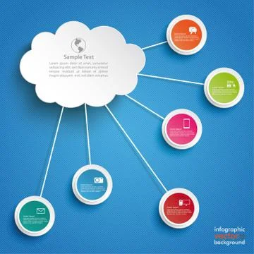 Cloud computing 5 circles blue sky Stock Illustration