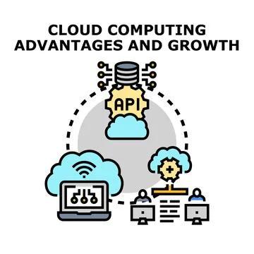 Cloud computing advantages and growth concept illustration Stock Illustration