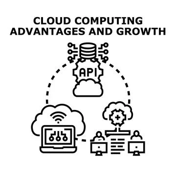 Cloud computing advantages and growth concept illustration Stock Illustration