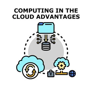 Cloud computing advantages offering remote data management Illustrazione stock