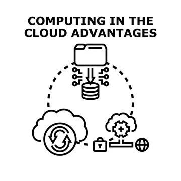 Cloud computing advantages offering remote data management Stock Illustration