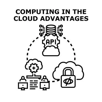 Cloud computing advantages offering secure global data access Illustrazione stock