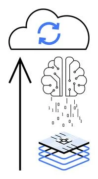 Cloud Computing with AI and Data Processing Concept featuring Brain, Cloud,.. Stock Illustration