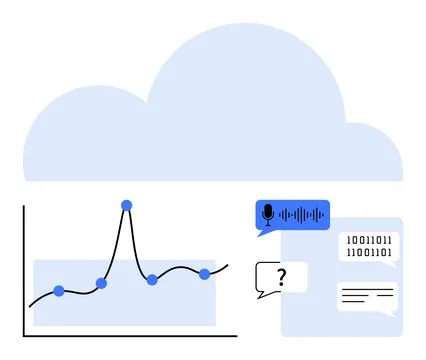 Cloud Computing Analytics with Data Visualization, Voice Commands, and Bina.. Illustrazione stock