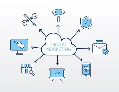 Cloud computing and bundle of marketing digital set icons 스톡 일러스트