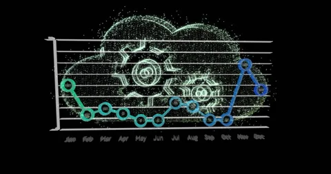 Cloud computing and data analytics animation over line graph with monthly data Stock Footage 303878632