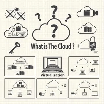 Cloud computing and Data management icons set. Vector Illustrazione stock