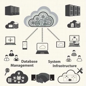 Cloud computing and Data management icons set. Vector Stock Illustration