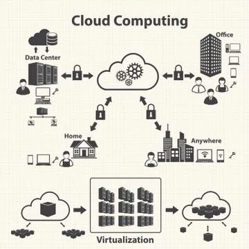 Cloud computing and Data management icons set. Vector Stock Illustration