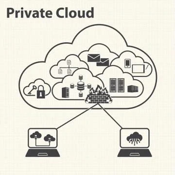 Cloud computing and Data management icons set. Vector Stockillustratie