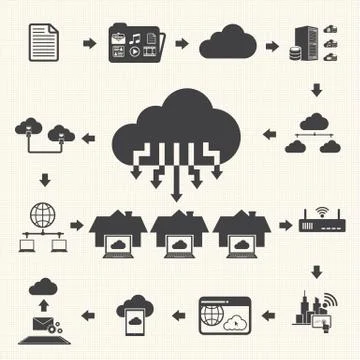 Cloud computing and Data management icons set. Vector Stock Illustration