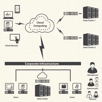 Cloud computing and Data management icons set. Vector Stock Illustration