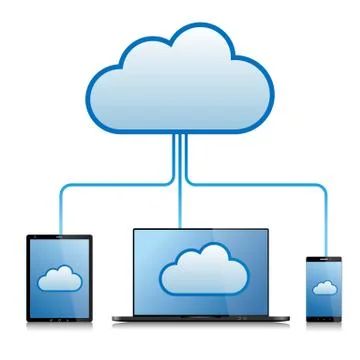 Cloud computing and networking design concept.The background is white. Illustrazione stock