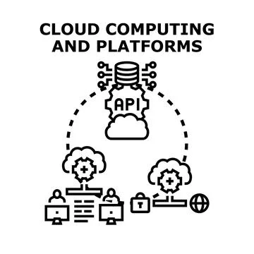 Cloud computing and platforms for data storage access Stock Illustration