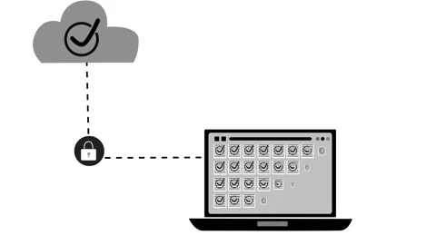 Cloud Computing and Secure Data Transfer Animation Stock Footage 315187501