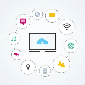 Cloud computing and technology. Vector illustration. Stock Illustration