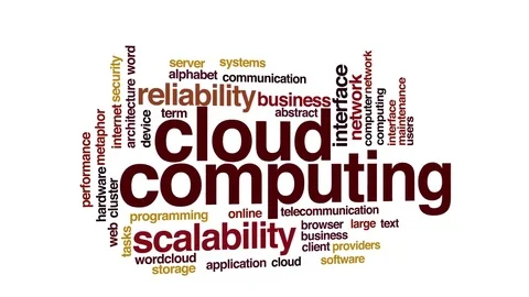 Cloud computing animated word cloud Stock Footage 69187450
