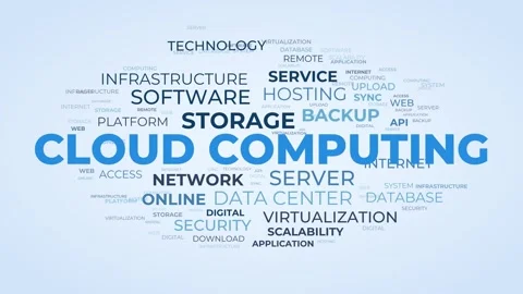 Cloud Computing animated word cloud with bouncing drop in keywords like storage Video stock 348267029