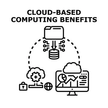 Cloud computing benefits accessing data and global services Illustrazione stock