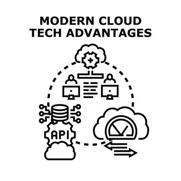 Cloud computing benefits optimizing business technology infrastructure Illustration