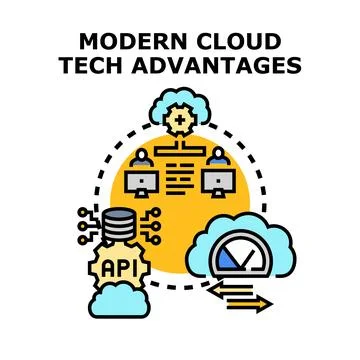Cloud computing benefits optimizing business technology infrastructure Illustrazione stock
