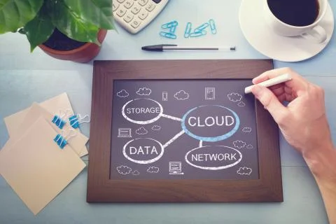 Cloud computing bubble sketched on chalkboard 写真素材
