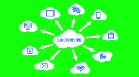 Cloud Computing concept background with a lot of clouds Vídeo Stock 62441582